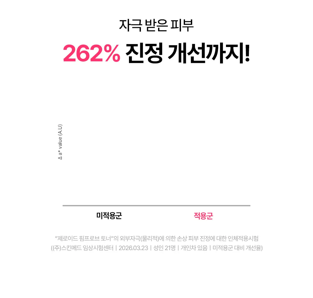 [저자극 각질 케어] 제로이드 핌프로브 토너 200ml 상세페이지 24